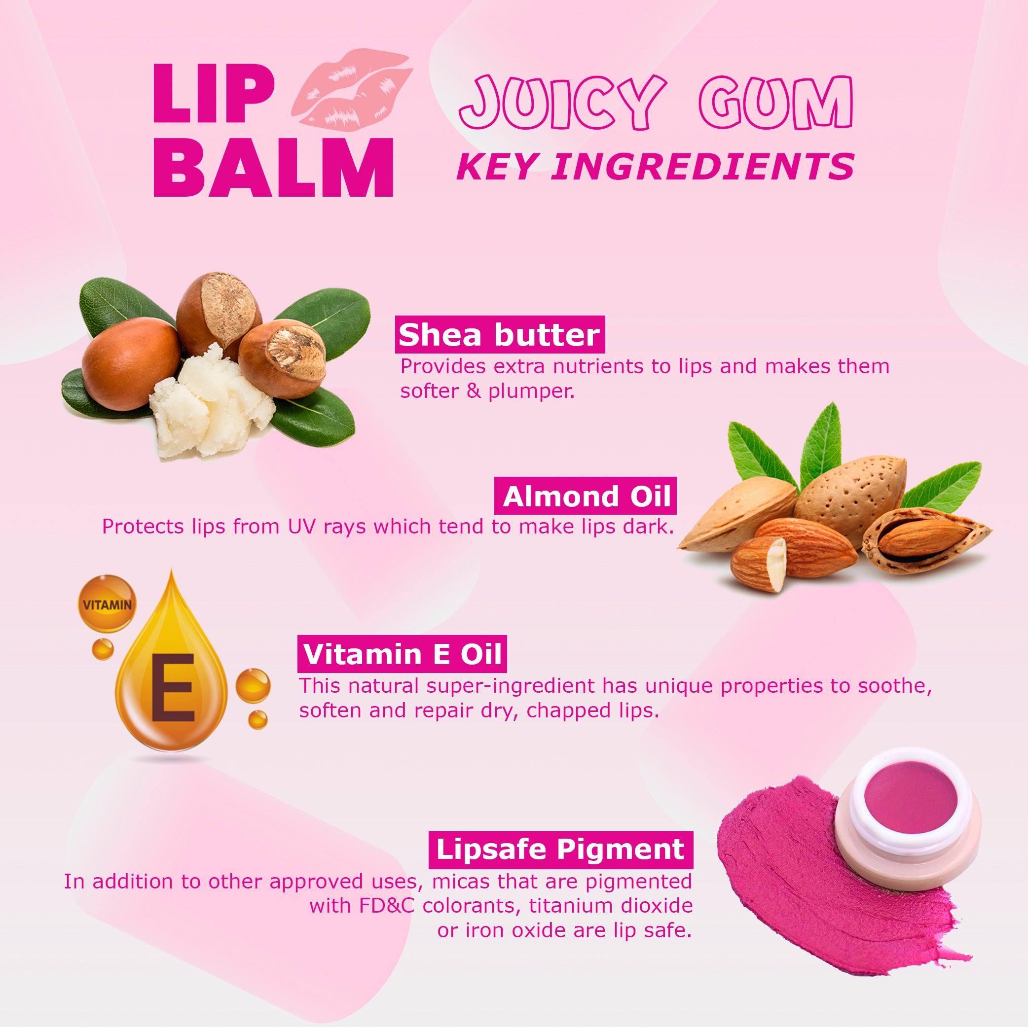 Juicy Gum Lip Balm-8 gms